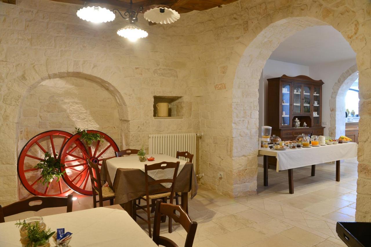 Masseria Peppeturro Cisternino Eksteriør bilde